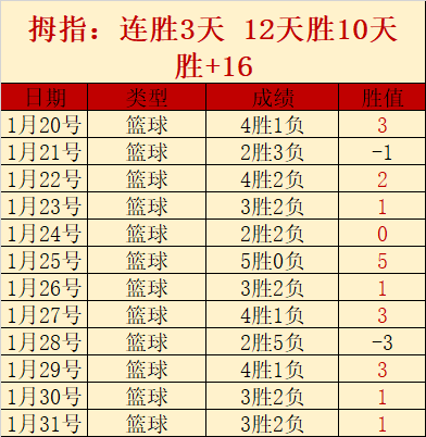 姆巴佩点赞,蜡像,栩栩如生,爱游戏app,爱游戏官网,爱游戏体育官网,爱游戏体育app