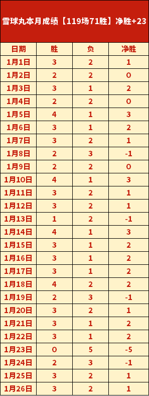 奇尔韦尔谈,切尔西,多数局面难,爱游戏app,爱游戏官网,爱游戏体育官网,爱游戏体育app