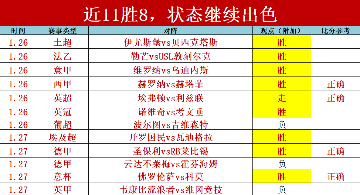 亚冬会哈尔,滨今日开赛,中国队,爱游戏app,爱游戏官网,爱游戏体育官网,爱游戏体育app