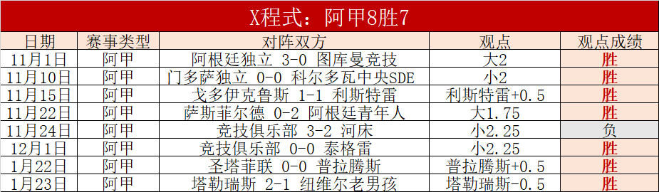 巴黎圣日耳,曼拟斥资,亿欧元打造,爱游戏app,爱游戏官网,爱游戏体育官网,爱游戏体育app