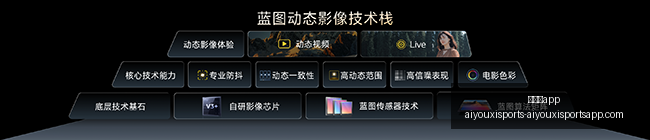 耐克电竞新,品亮相,时尚电竞新,爱游戏app,爱游戏官网,爱游戏体育app