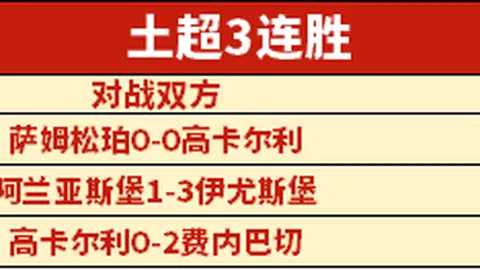 CBA赛事：吉林长白山对决浙江稠州分析