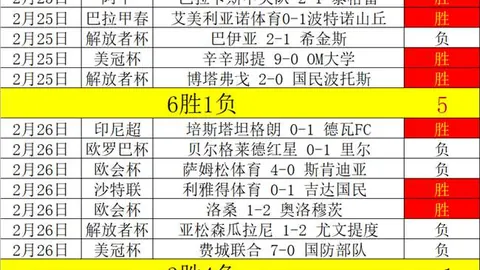 红色沙漠实体盘提前泄露，强制更新阻游玩体验