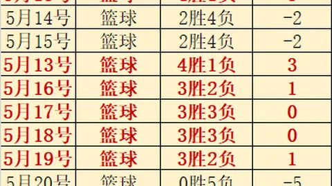 爱游戏app